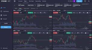 Unlocking Your Trading Potential with PrimeXBT Unlocking Your Trading Potential with PrimeXBT