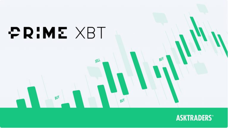 Mastering the Art of PrimeXBT Trading Strategies for Success